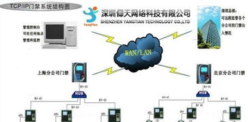 深圳IT外包服務全解析 網絡布線、安防監控、系統運維與電腦組裝一站式解決方案